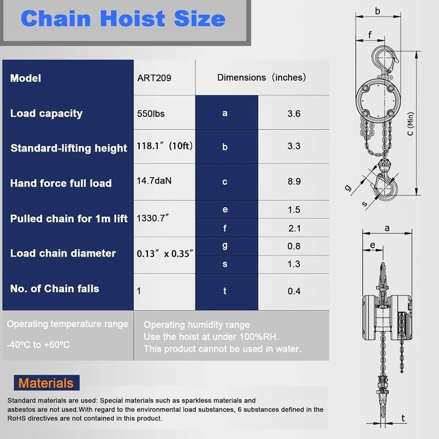 Alt view image 2 of 7 - Mini 1/4 Ton Chain Hoist, 550 lb, 10ft Lift, 8.9" Headroom