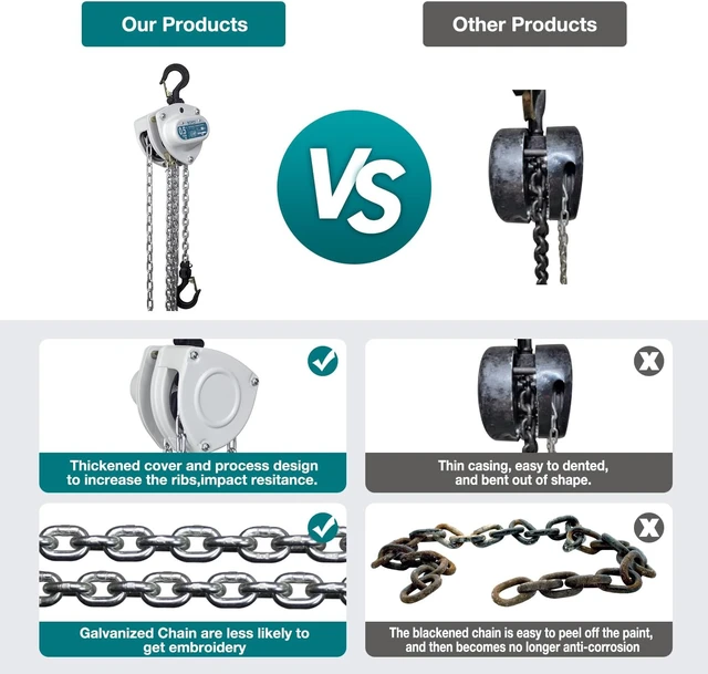 Alt view image 3 of 6 - 1100lb 0.5 Ton Manual Chain Block Hoist, 10ft Lift with 2 Heavy Duty Hooks