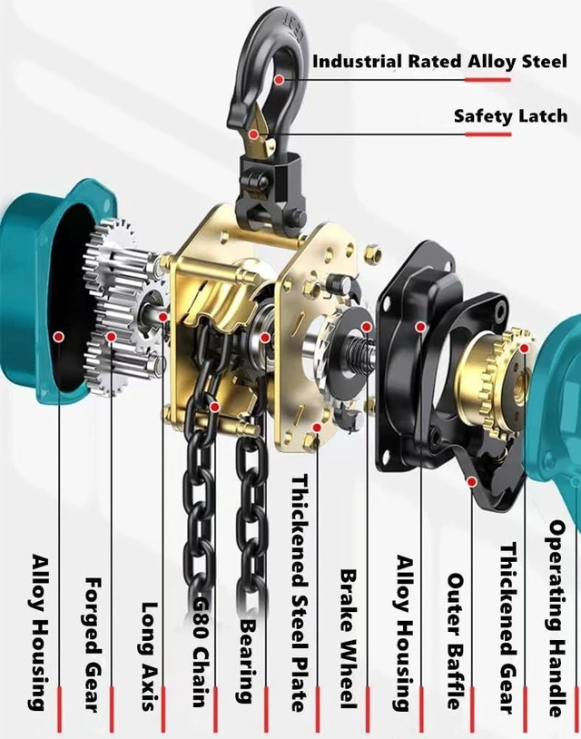 Alt view image 3 of 7 - 3/4 Ton 1650 lb Manual Lever Chain Hoist, 5ft Ratchet Puller
