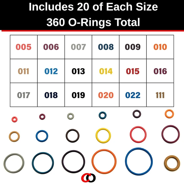 Alt view image 7 of 7 - 360-Piece Paintball O-Ring Kit, 18 Sizes Color-Coded for Markers & Equipment