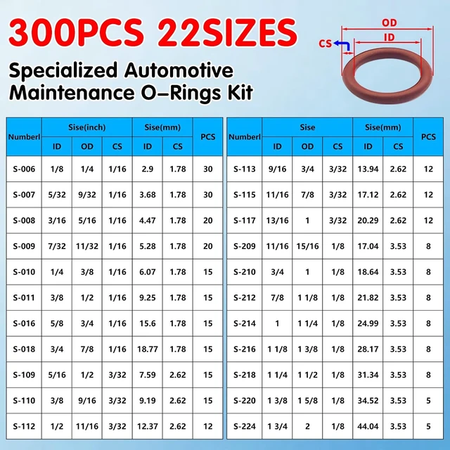 Alt view image 2 of 7 - 300-Piece FKM Viton O-Ring Kit, 22 Sizes SAE for Auto Fluid Systems, Oil Resistant