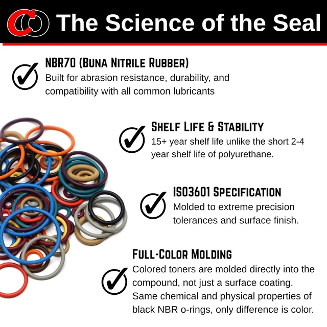 Alt view image 6 of 7 - 360-Piece Paintball O-Ring Kit, 18 Sizes Color-Coded for Markers & Equipment