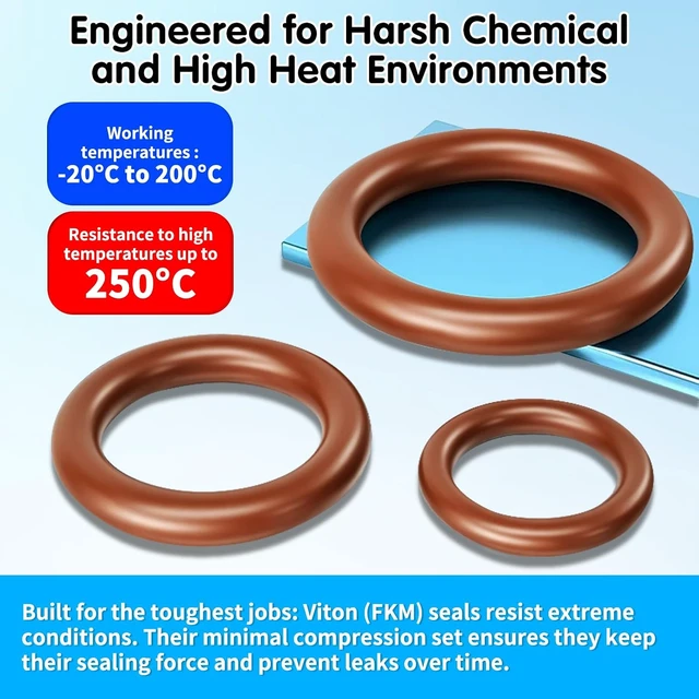 Alt view image 4 of 7 - 398-Piece Viton O-Ring Kit, 30 Sizes SAE AS568