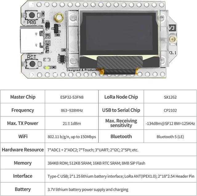 Alt view image 7 of 7 - 2-Pack ESP32 LoRa V3 Board with 915MHz Antenna, SX1262