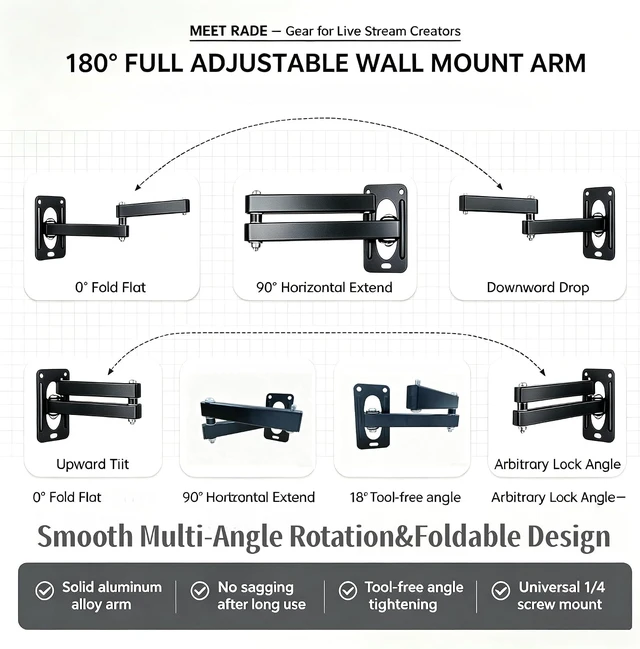 Alt view image 4 of 7 - Wall Mount Boom Arm for Ring Light, Studio Light & Mic, 180° Swivel, Heavy Duty Aluminum, 12" Extension