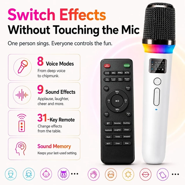 Alt view image 2 of 6 - Online Karaoke Microphone with Voice Changer & Sound Effects for TikTok Live