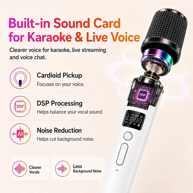 Alt view image 5 of 6 - Online Karaoke Microphone with Voice Changer & Sound Effects for TikTok Live