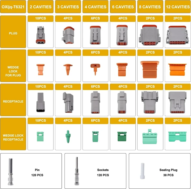 Alt view image 2 of 7 - 28-Set Deutsch DT Connector Kit, 2-12 Pin