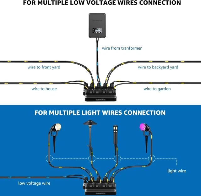 Alt view image 2 of 7 - 4-Pack Fastlock3 5-Way Low Voltage Junction Hub, 12-20 Gauge for Garden & Spotlight