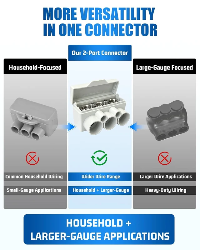 Alt view image 3 of 7 - 25-Pack Aluminum to Copper Wire Connector for 14-1 AWG
