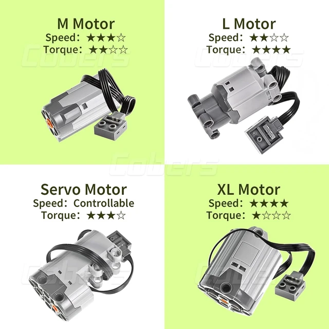 Alt view image 3 of 7 - 32-Piece Power Function Motor Kit, Compatible with Technic Parts