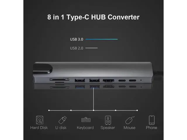 Alt view image 3 of 7 - USB C Hub Adapter, 8-in-1 4K USB C to HDMI Type C to RJ45 Ethernet,2X USB C to USB 3.0 ,SD/TF Card Reader,3.0 Power Delivery, USB-C Data Port,Portable Compatible with MacBook 2018 Ipad XPS13