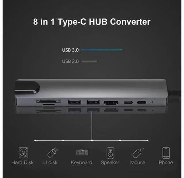 Alt view image 4 of 7 - XJYLCPC Update Version USB C Hub, 8-in-1 Type c hub Adapter with RJ45 Ethernet Port, 4K USB C to HDMI, 2USB 3.0 Ports, Type-C Port, USB C PD Charging Port, SD/TF Card Reader for MacBook Pro