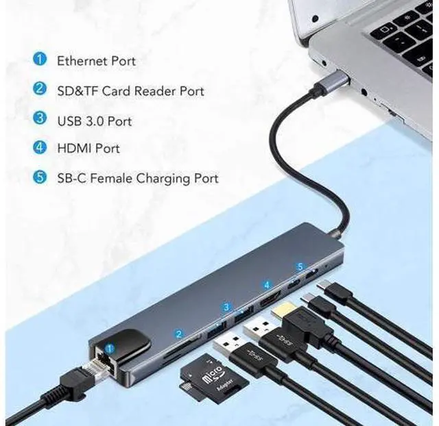 Main image of USB C Hub, 8-in-1 Type-C Docking Station with 4K USB C to HDMI,Ethernet,87W PD,Type-C Port,2USB3.0,SD/TF, Compatible with MacBook/Pro/Air 2016/2017/2018 and More USB C Devices