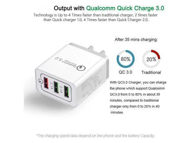 Alt view image 6 of 7 - Quick Charge 3.0 Lightning Cable Fast Wall Charger 3 Ports Tablet iPad Phone Charger Adapter Qualcomm Travel Plug For iPhone X/8/8+/7P Samsung S9/S8/S7/Edge/Note Wireless Charger