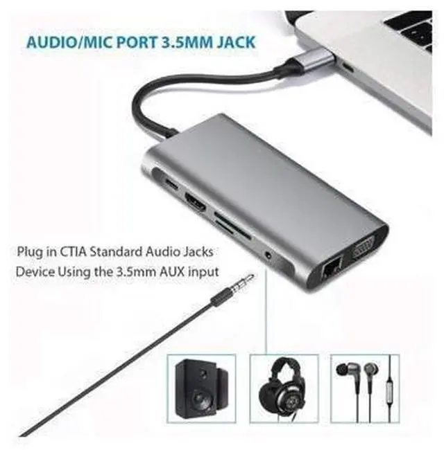 Alt view image 7 of 7 - XJYLCPC USB C Hub, Type C Adapter 10-in-1 Dongle with Ethernet, 4K@30Hz HDMI, VGA, 3 USB3.0, SD/TF Card Reader, Mic/Audio, USB-C PD 3.0, Compatible for MacBook Air Pro and Other Type C Laptops