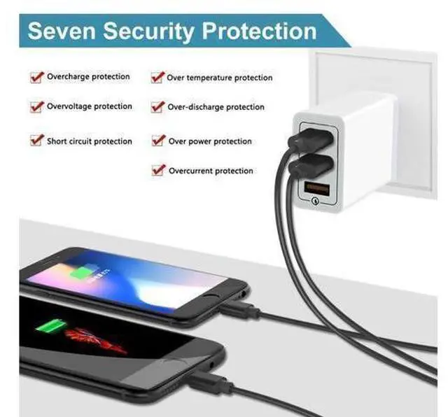 Alt view image 7 of 7 - Quick Charge 3.0 Lightning Cable Fast Wall Charger 3 Ports Tablet iPad Phone Charger Adapter Qualcomm Travel Plug For iPhone X/8/8+/7P Samsung S9/S8/S7/Edge/Note Wireless Charger
