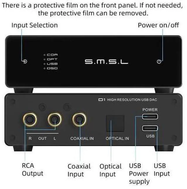 Alt view image 3 of 7 - D1 Hi-Res Audio Dac Rohm BD34352EKV chip Touch Control RCA ouput 768kHz/32bit DSD512 THD+N 0.00038%, Audio DAC Dual USB/Optical/Coaxial Input SNR126dB for Phone/pad/PC/TV/DVD Home Desktop DAC