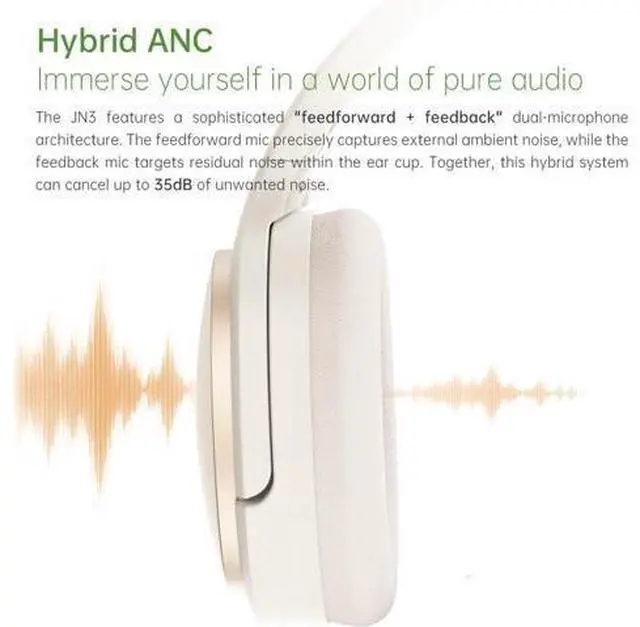 Alt view image 3 of 7 - JN3 Bluetooth Noise Cancelling Headphones, LDAC Hi-Res Audio, 115H Playtime, Spatial Audio, Over-Ear Wireless Headphones for Travel & Daily Use (Apricot White)