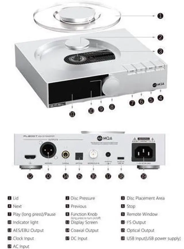 Alt view image 6 of 7 - PL200T MQA-CD Reference Digital Transport Triple Power Modes, Anti-Vibration Precision 32bit/768kHz DSD512 Clock Input and Output 44.1kHz/10MHz MQA Full Decoding CD Player with Remote Control