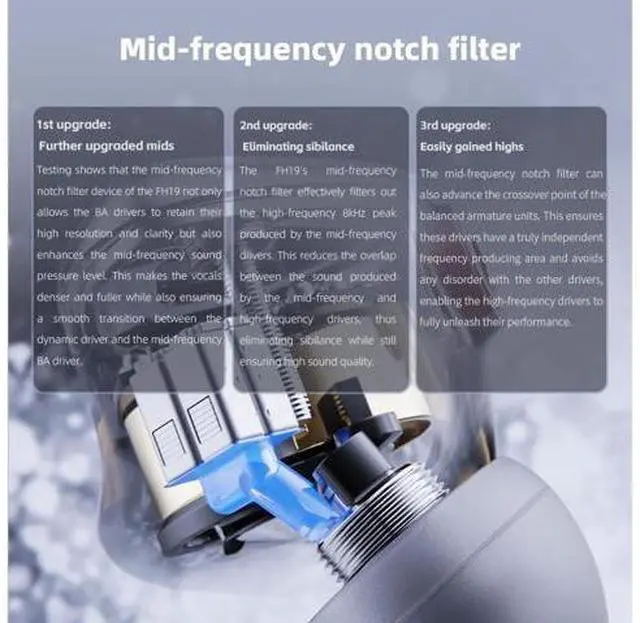 Alt view image 2 of 7 - FH19 HiFi IEM Earphone| 2 Dynamic+ 6 BA Hybrid Driver IEM, Detachable MMCX Headphone Cable for Musician Audiophile