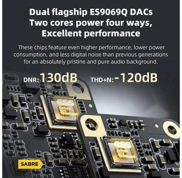 Alt view image 6 of 7 - KA17 Portable USB DAC Audio HiFi Decoder, Dual ES9069Q PCM768 DSD512 3.5/4.4mm Output for Android iOS Mac Win10 (Black)