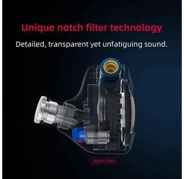 Alt view image 4 of 7 - FH7S in-Ear Earphones High-Performance 1DD+4BA Hybrid Technology IEM Earbuds with 3.5/4.4mm Plug
