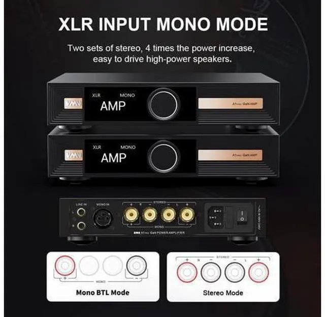 Alt view image 3 of 7 - VMV A1 PRO Gallium Nitride Power Amplifer chip PGA2311 Stereo Pure Power Amp Mode XLR(Mono)/RCA Input AMP, SNR 109dB HiFi Amp, Latest GaN Power Tubes, 2100mV/22 Hi-Res AMP with Remote Control