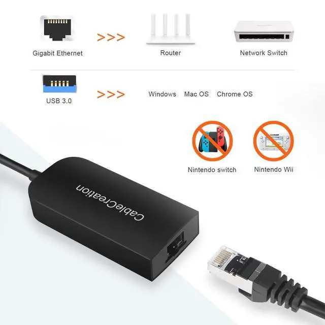 Alt view image 7 of 7 - 2.5G Ethernet to USB Adapter, Gigabit LAN Dongle Compatible with MacBook Windows 10,8.1, macOS X 10.6-10.15, Black