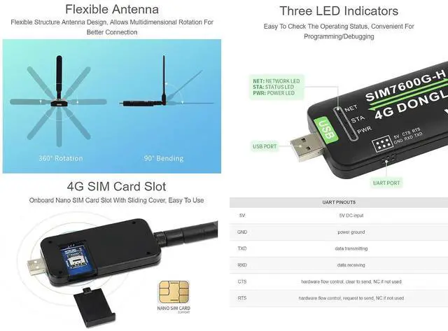 Alt view image 7 of 7 - SIM7600G-H 4G DONGLE with Antenna with Industrial Grade 4G Communication and GNSS Positioning Peripheral Supports Global Band.