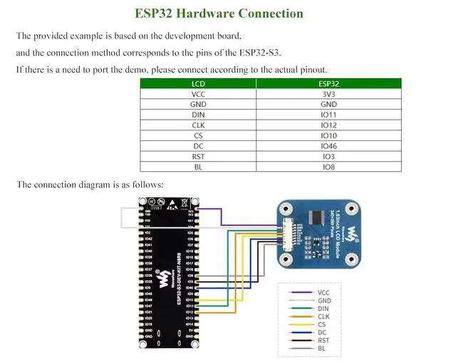 Alt view image 7 of 7 - 1.83inch Round LCD Display Module 240×280 Resolution IPS LCD SPI Interface 65K Colors Rounded Corners Micro LCD Display for Raspberry Pi 5/4B/ 3B+/Pi3B/Raspberry Pi Zero W/2W, STM32,ESP32 etc.