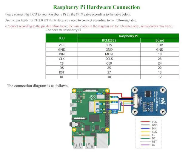 Alt view image 5 of 7 - 1.83inch Round LCD Display Module 240×280 Resolution IPS LCD SPI Interface 65K Colors Rounded Corners Micro LCD Display for Raspberry Pi 5/4B/ 3B+/Pi3B/Raspberry Pi Zero W/2W, STM32,ESP32 etc.