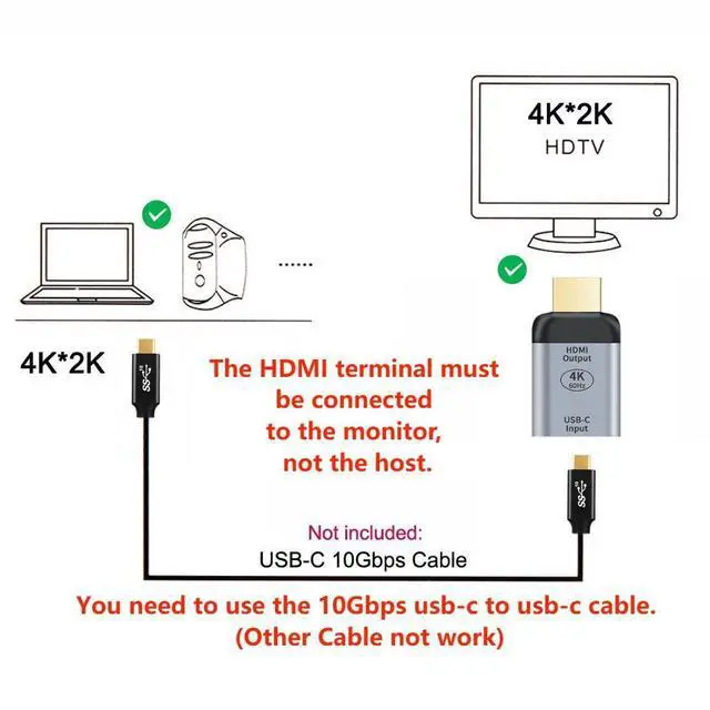 Alt view image 2 of 7 - USB C to HDMI Converter USB C Source to HDMI Sink HDTV Adapter (The HDMI Must be Connected to The Monitor, not The Host.You Need to use The 10Gbps USB C to C Cable,Other Cable not Work)