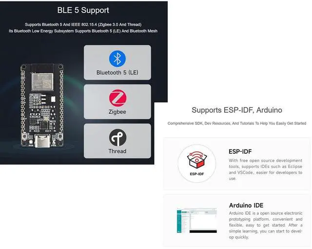 Alt view image 7 of 7 - ESP32-H2 Microcontroller Development Board with Pre-Soldered Header Onboard ESP32-H2-MINI-1-N4 Module 96MHz Processor Built in 4MB Flash, Supports BLE/Zigbee/Thread Wireless Communication