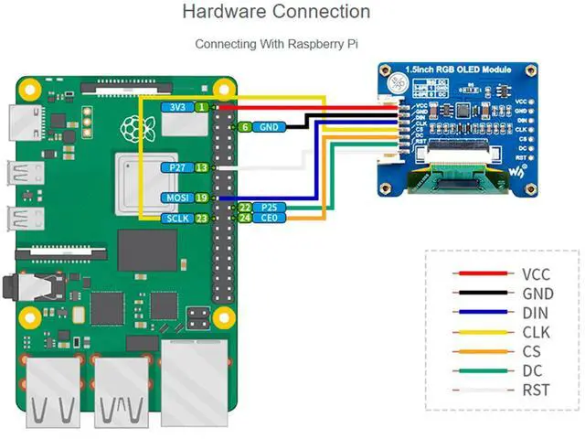 Alt view image 3 of 6 - 1.5inch RGB OLED Display Module, 128x128 Pixels 16-bit (65K Colors)