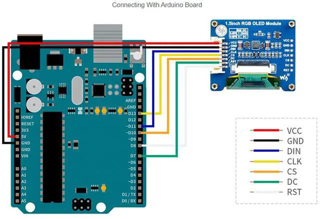 Alt view image 4 of 6 - 1.5inch RGB OLED Display Module, 128x128 Pixels 16-bit (65K Colors)