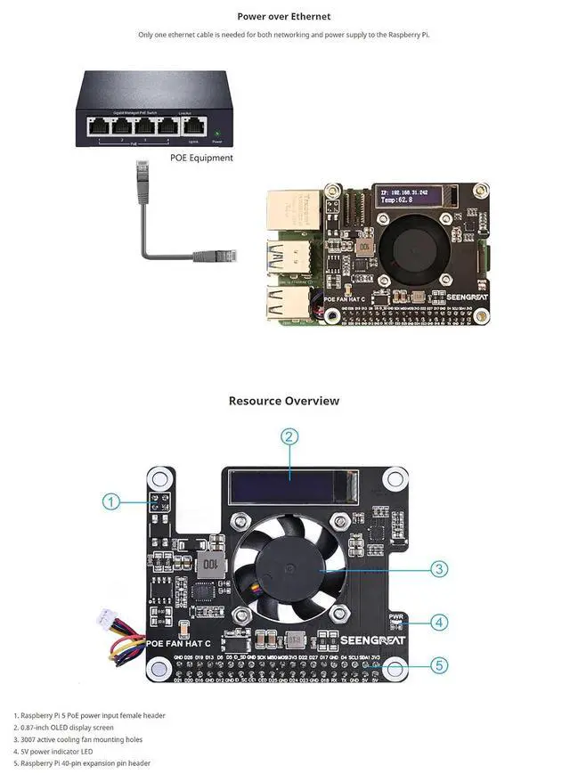 Alt view image 4 of 7 - POE HAT for Raspberry Pi 5/CM5 Power Over Ethernet Adapter with Onboard Cooling Fan and OLED Display Supports 802.3af/at Network Standard Comes with Metal Heatsink Fits Raspberry Pi 5 Case Original