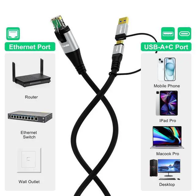Alt view image 6 of 7 - USB to Ethernet Cable 6 FT, USB-C & USB-A Port Two in One, USB C to RJ45 Network Cord, Gigabit, Directly Connected, Thunderbolt 4/3 Compatible with PCs, Laptops, Tablets, Smartphones- Not for Charging