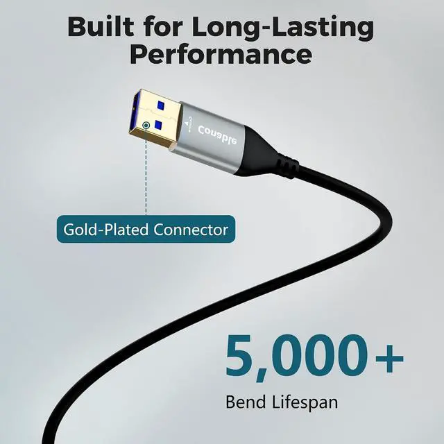 Alt view image 6 of 7 - USB to HDMI Adapter Cable 4 FT, Unidirectional USB-A 3.0 to HDMI HD Audio Video, Real 2K/1080P@60Hz, for TV, Projector, Monitor, ONLY Support Windows 11/10/8/8.1/7, Mac OS, Need to Install Driver