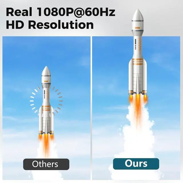 Alt view image 7 of 7 - USB to HDMI Adapter Cable 4 FT, Unidirectional USB-A 3.0 to HDMI HD Audio Video, Real 2K/1080P@60Hz, for TV, Projector, Monitor, ONLY Support Windows 11/10/8/8.1/7, Mac OS, Need to Install Driver