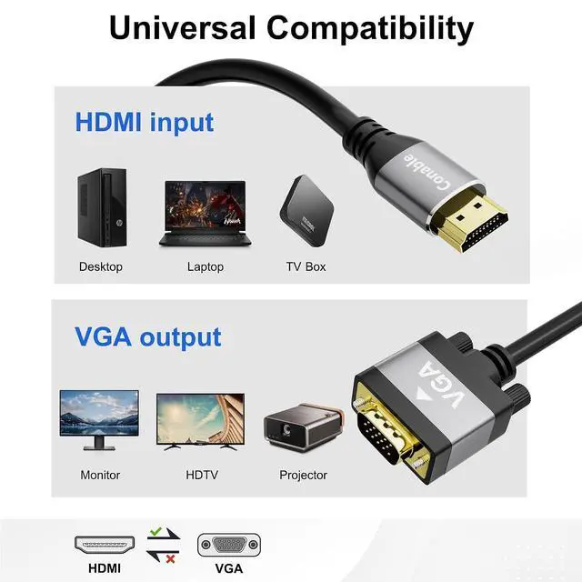 Alt view image 7 of 7 - HDMI to VGA Cable 25 FT, Uni-Directional HDMI (Source) to VGA (Display) Cable, Black Male to Male Cord, Gold-plated Connectors, Aluminum Shells, for PC, Desktop, Laptop, Monitor, Projector, HDTV, Xbox