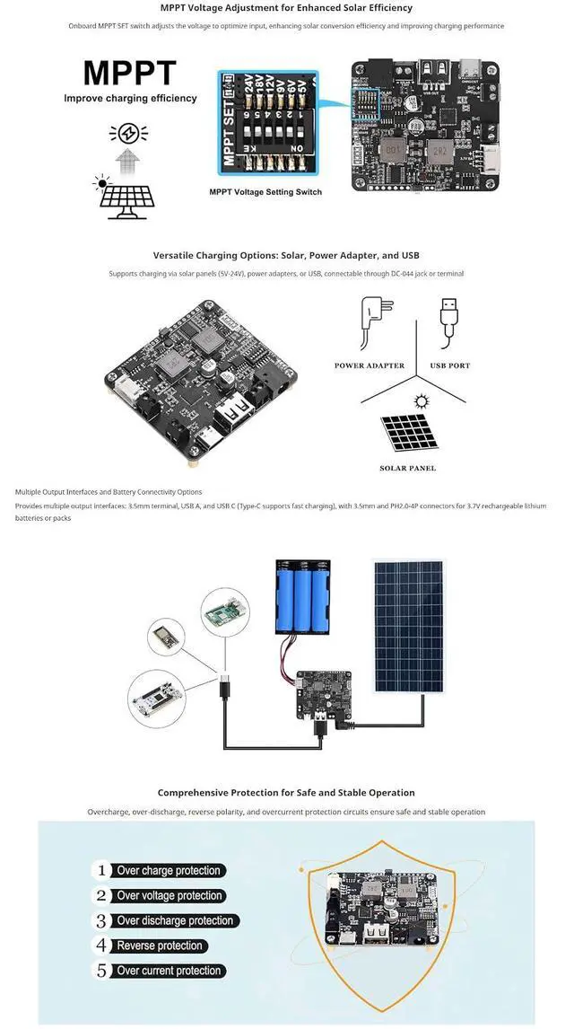 Alt view image 6 of 7 - 5V-24V Solar Power Management Module with MPPT, Type-C Power Adapter, 5V3.1A Regulated Output, USB C, Battery Protection for Solar Panels & IoT Projects