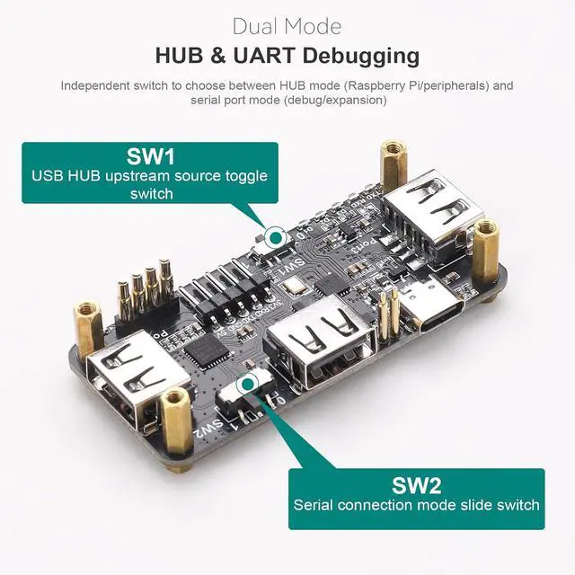 Alt view image 4 of 7 - Pi USB HUB HAT for Raspberry Pi Zero, 3-Port-USB2.0 Expansion Board with USB-to-TTL, Compatible for Arduino/STM32, Type-C Dual Mode, Plug & Play GPIO Connection, TX/RX Indicators