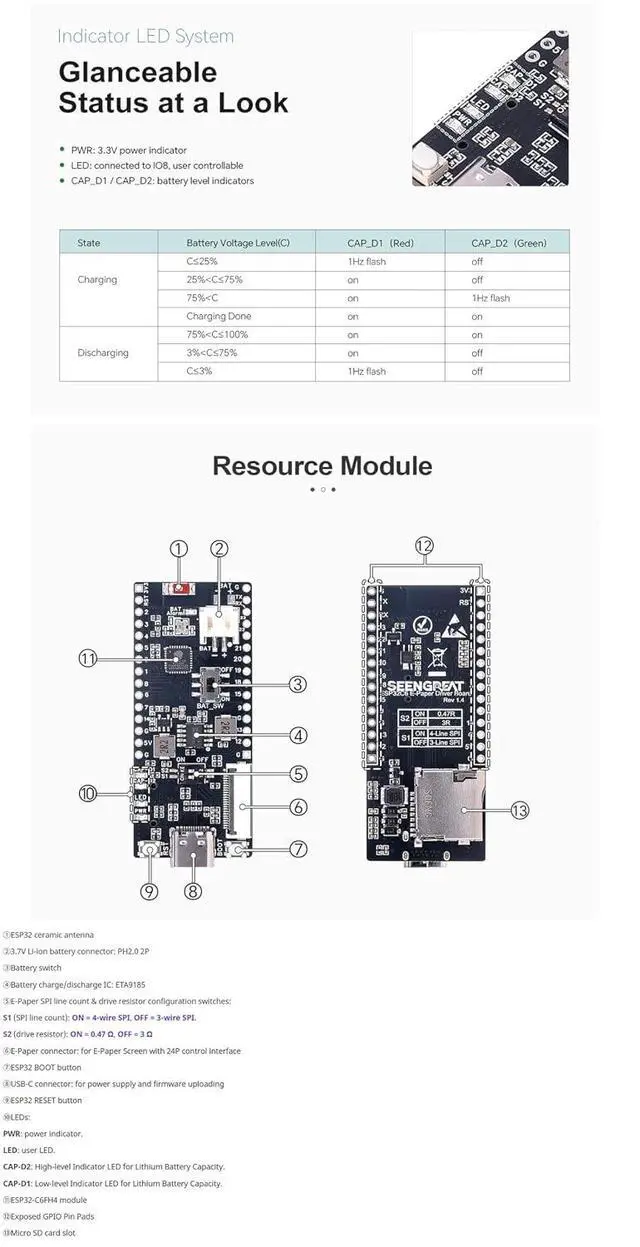 Alt view image 7 of 7 - 7.5 Inch E-Ink Display Module 800x480 SPI + ESP32-C6 E-Paper Driver Board Kit, Partial/Full Refresh, 24P FPC Connector, 3.3V/5V Level Shifter, for Raspberry Pi 40-Pin GPIO, SD Slot & USB
