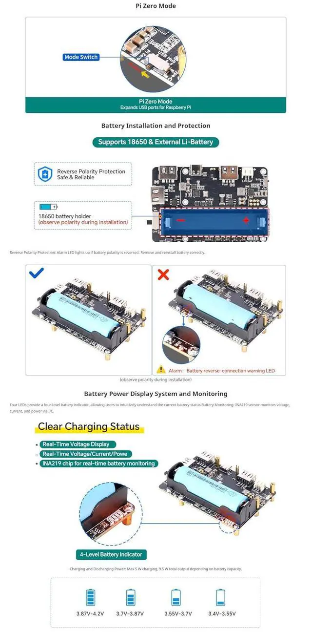 Alt view image 4 of 7 - Pi Zero UPS HUB HAT for Raspberry Pi Zero Series, 3-Port USB 2.0 Expansion Board with Power Backup, 18650 Ba-ttery Holder, Smart Charge & Discharge Management