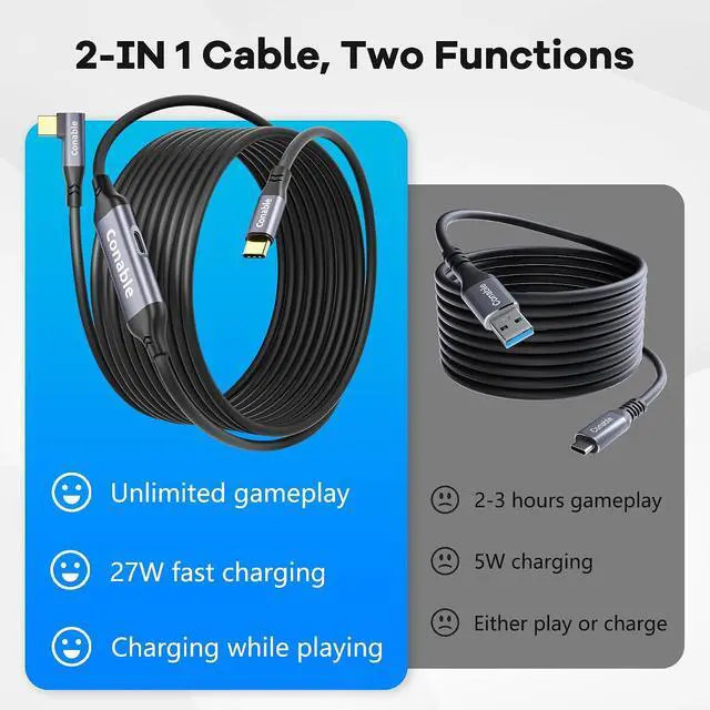 Alt view image 7 of 7 - Link Cable with 27W Charging Port 20FT, Compatible with Meta Quest 3S/Quest3/Quest2/Pro/Pico 4 Accessories, PC VR, Steam VR, USB 3.1 C to USB C 5Gbps Cable for VR Headset, Unidirectional USB C Cable