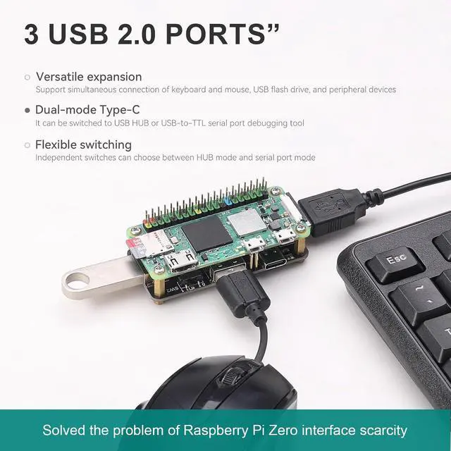 Alt view image 5 of 7 - Pi USB HUB HAT for Raspberry Pi Zero, 3-Port-USB2.0 Expansion Board with USB-to-TTL, Compatible for Arduino/STM32, Type-C Dual Mode, Plug & Play GPIO Connection, TX/RX Indicators