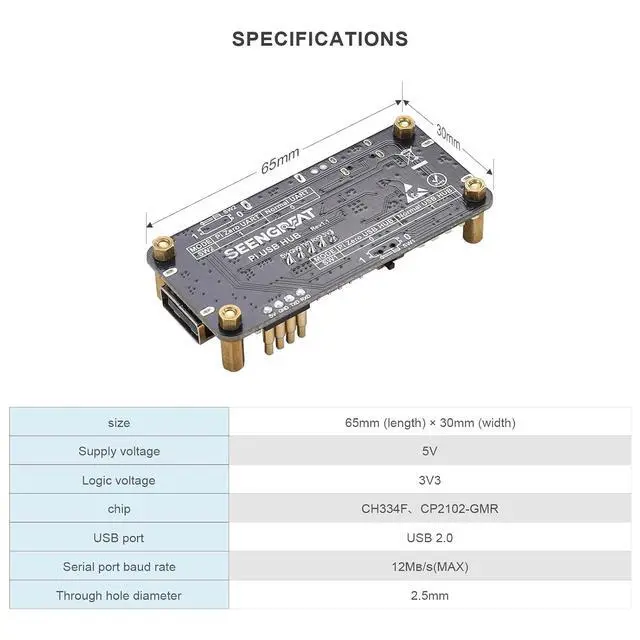 Alt view image 7 of 7 - Pi USB HUB HAT for Raspberry Pi Zero, 3-Port-USB2.0 Expansion Board with USB-to-TTL, Compatible for Arduino/STM32, Type-C Dual Mode, Plug & Play GPIO Connection, TX/RX Indicators