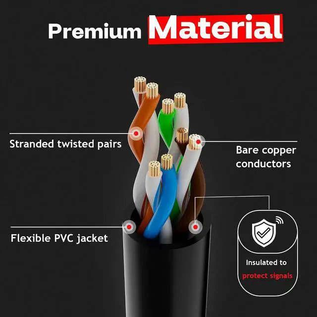Alt view image 3 of 7 - CAT6 Ethernet Cable 2 FT (24-Pack), Slim Cat 6 Patch Cable, 1Gbps, Internet Network Cables, Pure Copper Cat6 Cables, UTP, for Router, Modem, Switch, Gaming Consoles, TV, Server, Computer Room