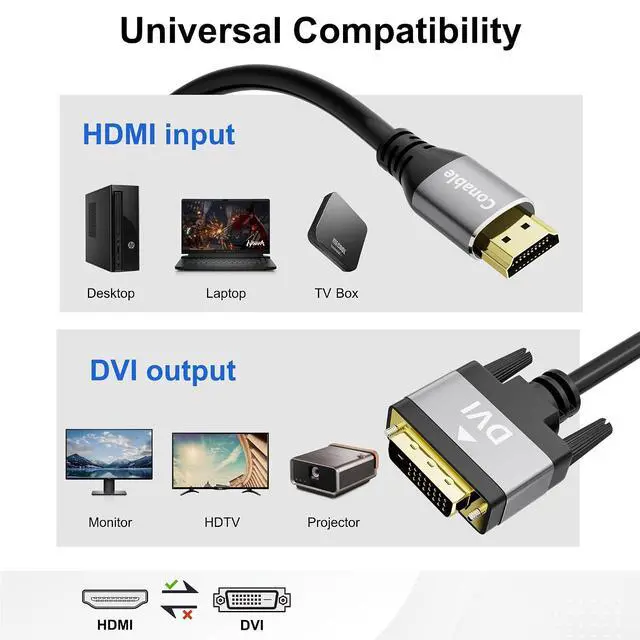 Alt view image 7 of 7 - HDMI to DVI Cable 20FT, Bi-Directional DVI to HDMI Male to Male Cord, HDMI A to DVI-D Adapter, Gold-plated Connectors, Aluminum Shells, 1080P, for Computer, Monitor, Projector, Raspberry Pi, Xbox, PS3